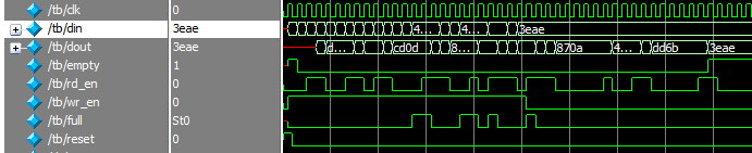 эмуляция модуля sync_fifo